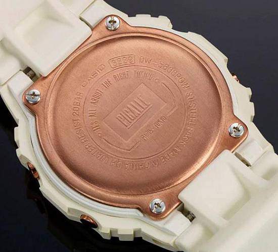 collaboration model photo