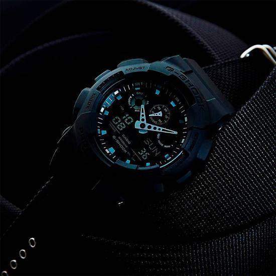 collaboration model photo